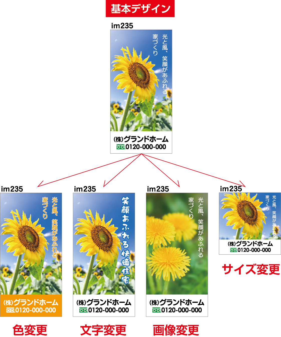 デザイン変更可能内容