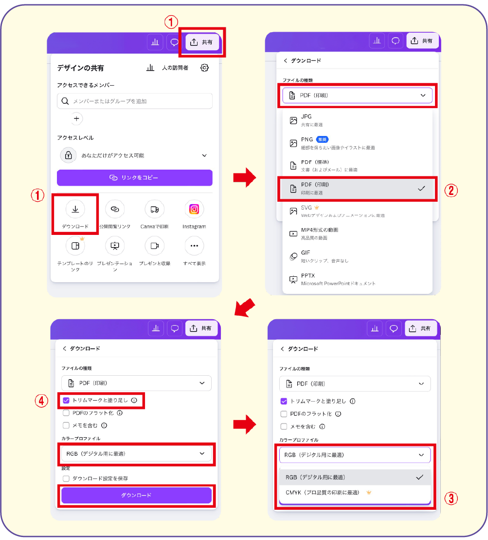 書き出し操作画像