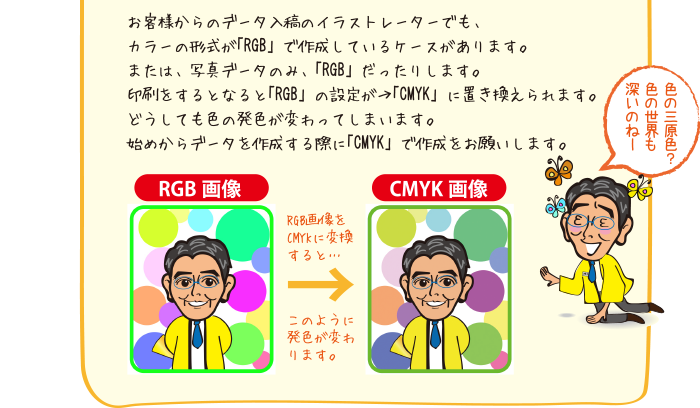 カラーの形式が「RGB」で作成しているケースがあります