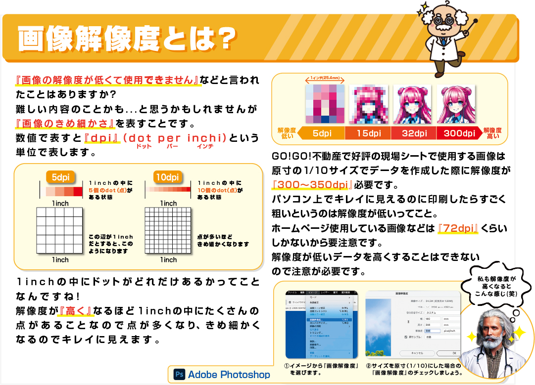 画像解像度とは？