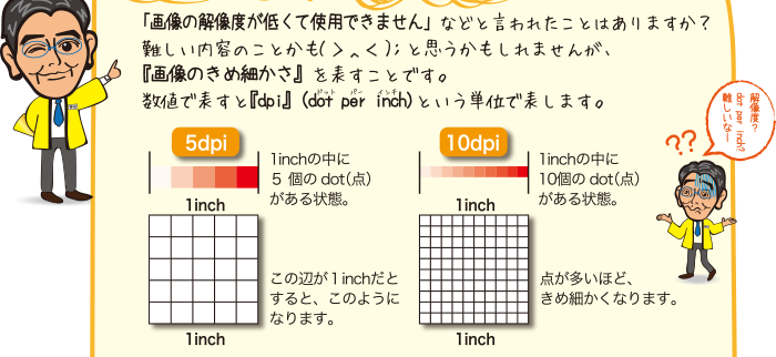 「画像の解像度が低くて使用できません」などと言われたことはありますか？