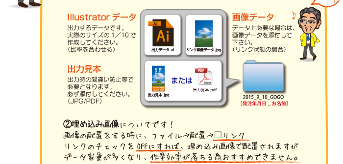 埋め込み画像についてです
